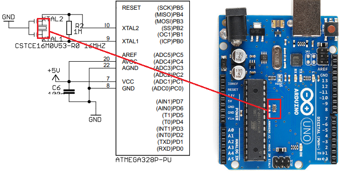 Tìm Hiểu Phần Cứng Board Mạch Arduino Uno R3 - Tapit
