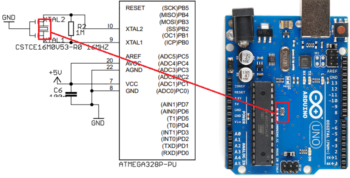 generic arduino uno r3 datasheet