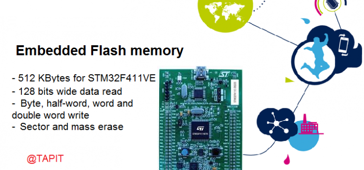 Tổ chức bộ nhớ Flash trên chip STM32F411VE Tổ chức bộ nhớ Flash trên chip STM32F411VE